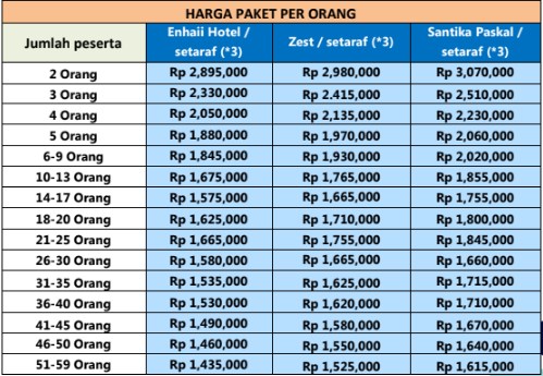 harga paket wisata jakarta bandung 2h1m paket b