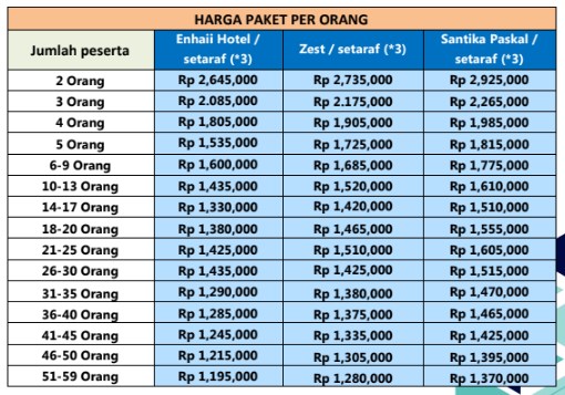 harga paket wisata jakarta lembang 2 hari 1 malam