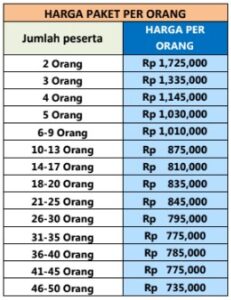 harga Paket Wisata Garut 1 Hari