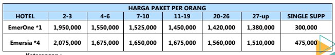 harga Paket Wisata Padang 2 Hari 1 Malam