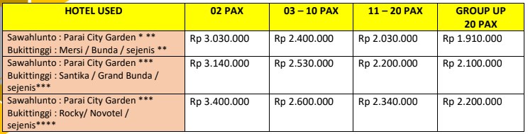 harga Paket Wisata Padang 3 Hari 2 Malam