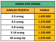 harga paket wisata bali 2h1m ekonomis