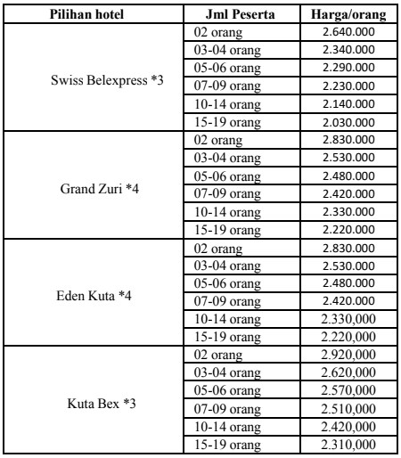 harga paket wisata bali 4h3m ekonomis