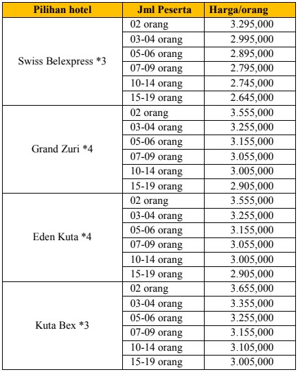 harga paket wisata bali 5h4m ekonomis