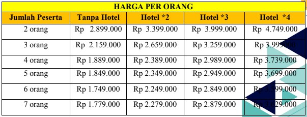 harga-paket-wisata-banyuwangi-3h2m