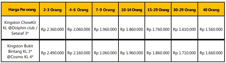 harga paket wisata malaysia 2 hari 1 malam