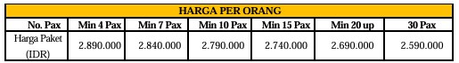 harga paket wisata malaysia 3 hari 2 malam