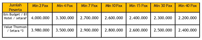 harga paket wisata singapore 2 hari 1 malam