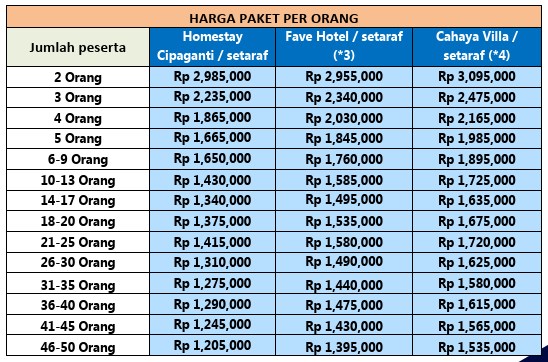 Harga Paket Wisata Garut 2h1m A