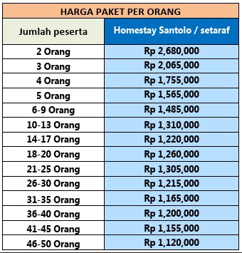 Harga Paket Wisata Garut 2h1m B