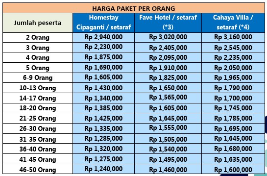 harga paket wisata garut dari bandung 1 hari