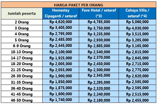 harga paket wisata garut 3h2m B